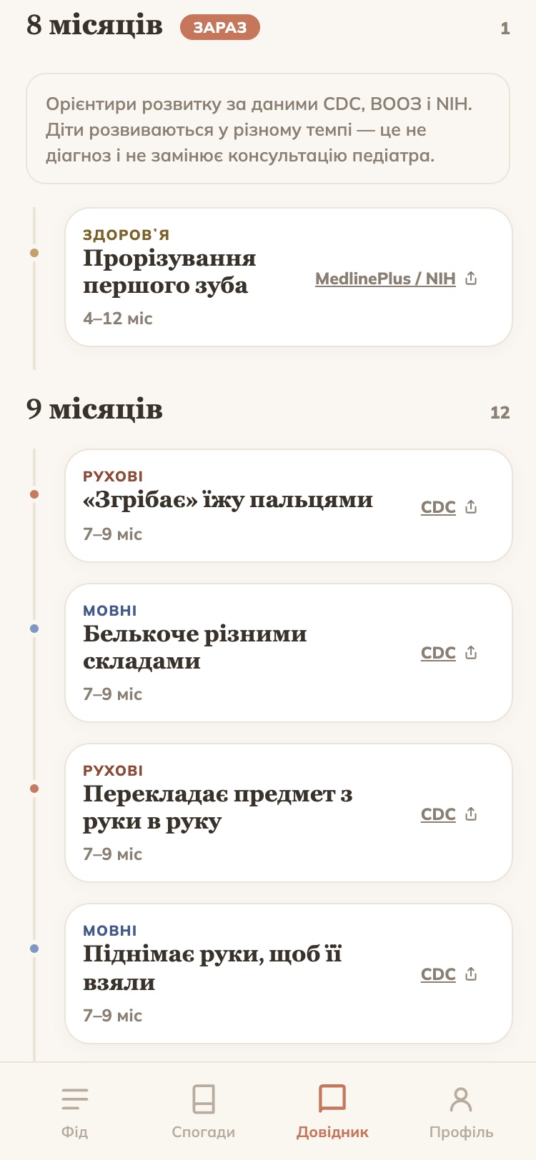 Довідник розвитку з орієнтирами CDC, ВООЗ і NIH
